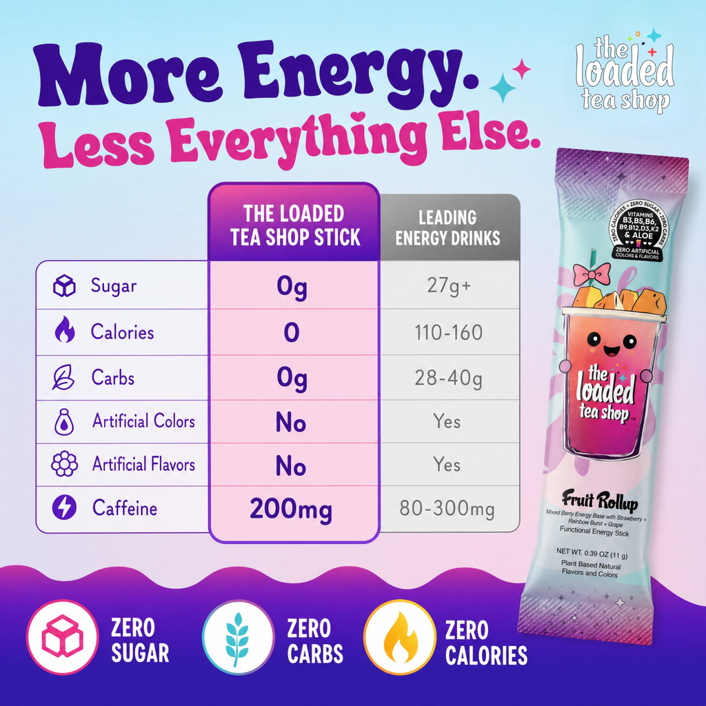 Cindy