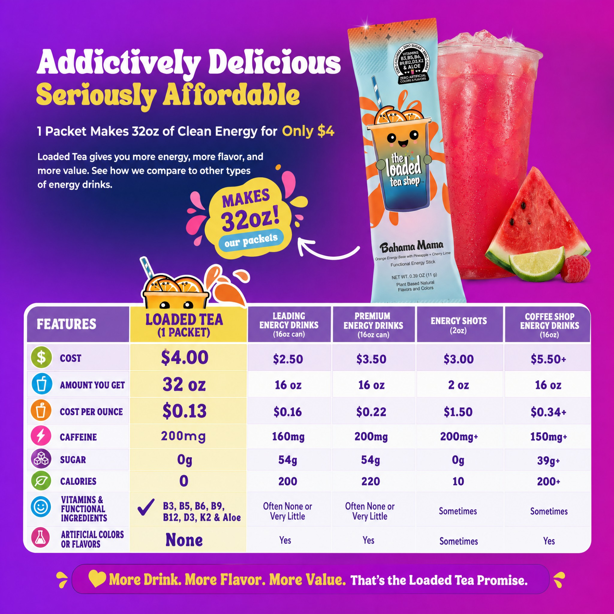 Watermelon Krawl