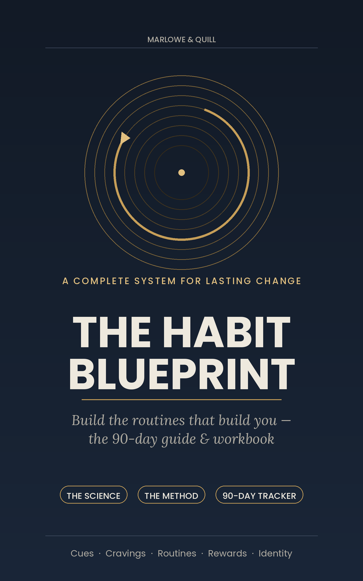 THE HABIT BLUEPRINT WORKBOOK