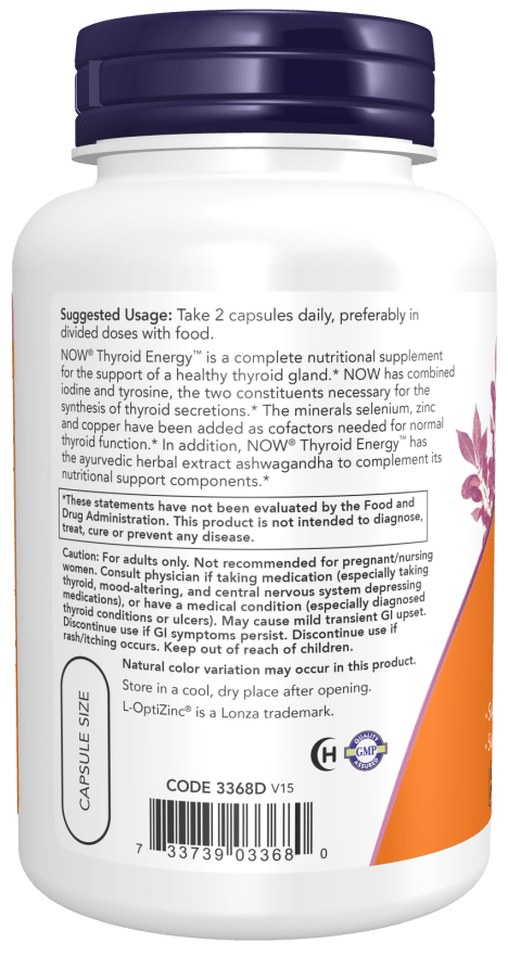 Thyroid Energy