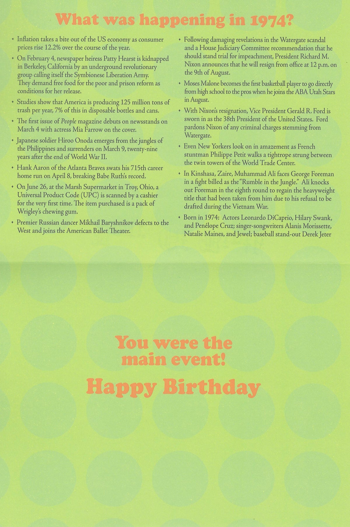 Birthday Card -Year of Birth 1974