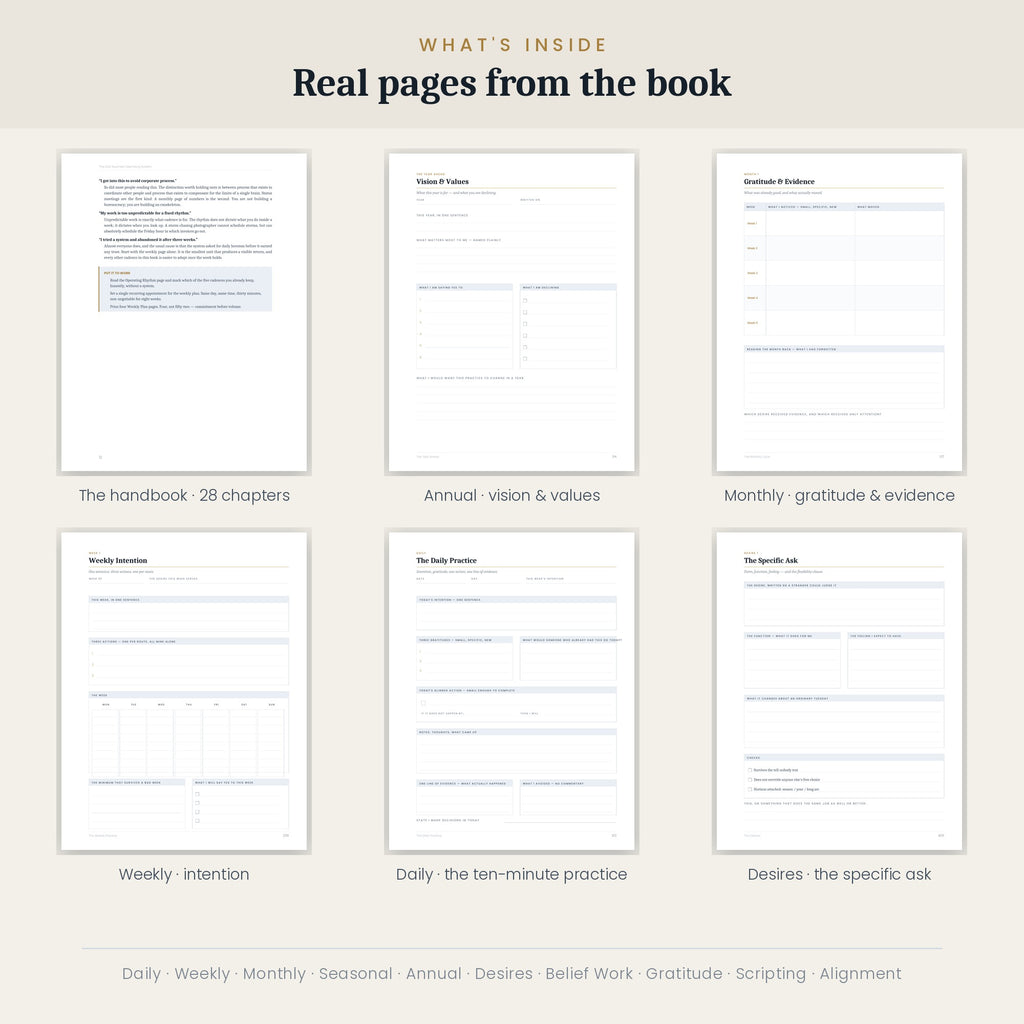 The Manifestation Practice (Printable)