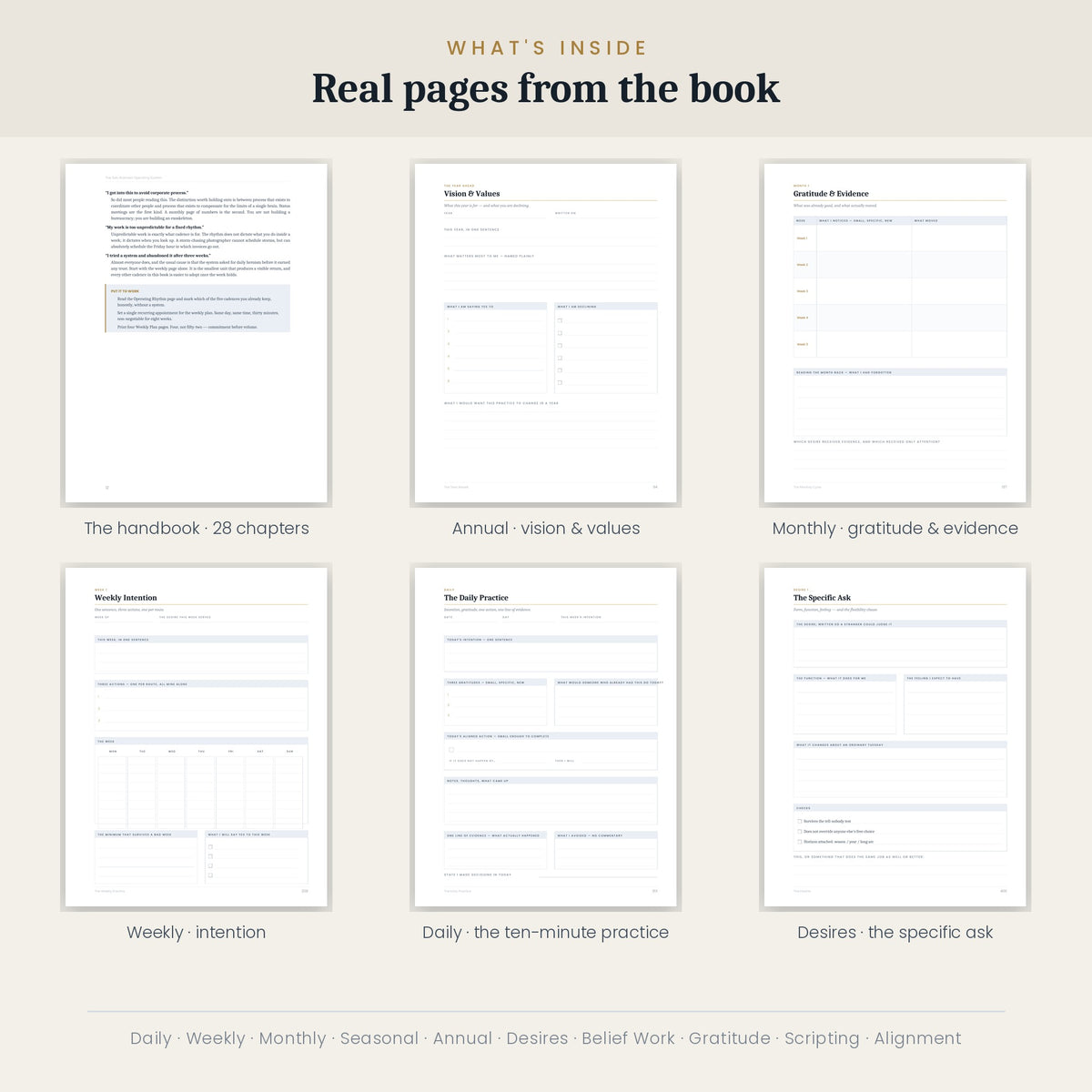 The Manifestation Practice (Printable)