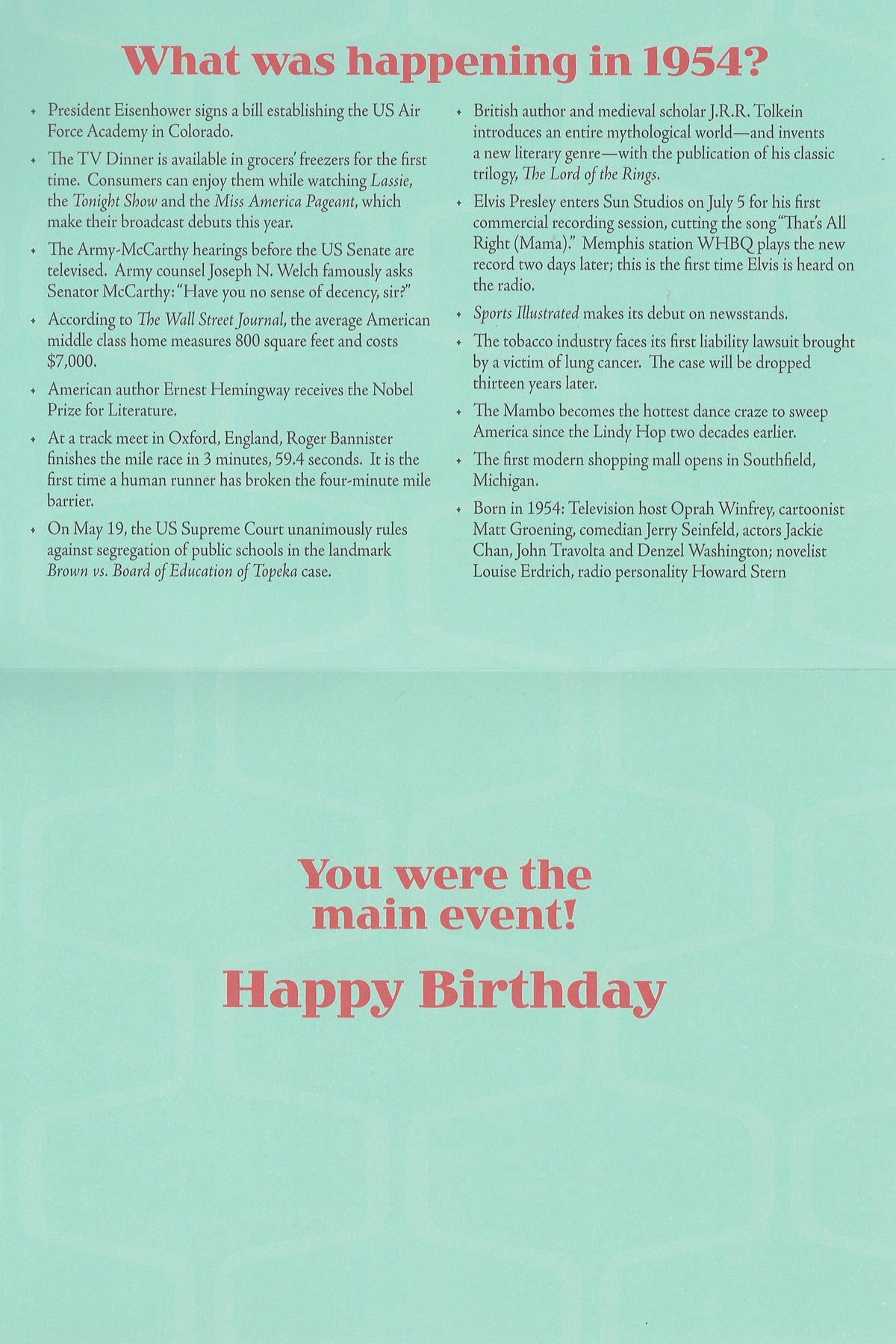 Birthday Card -Year of Birth 1954